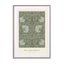 Pimpernel (SE) - William Morris Wall Art - Drawdeck