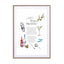 Dirty Martini Wall Art - Drawdeck